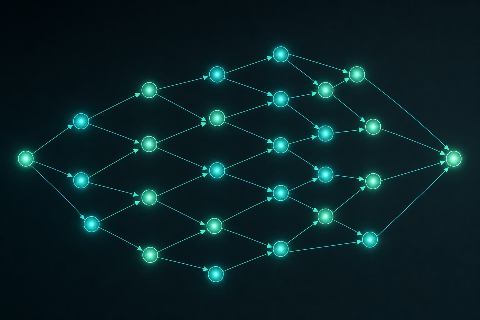 Abstract glowing teal and mint directed acyclic graph network pattern